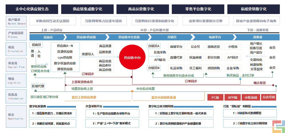 品牌故事(图5)